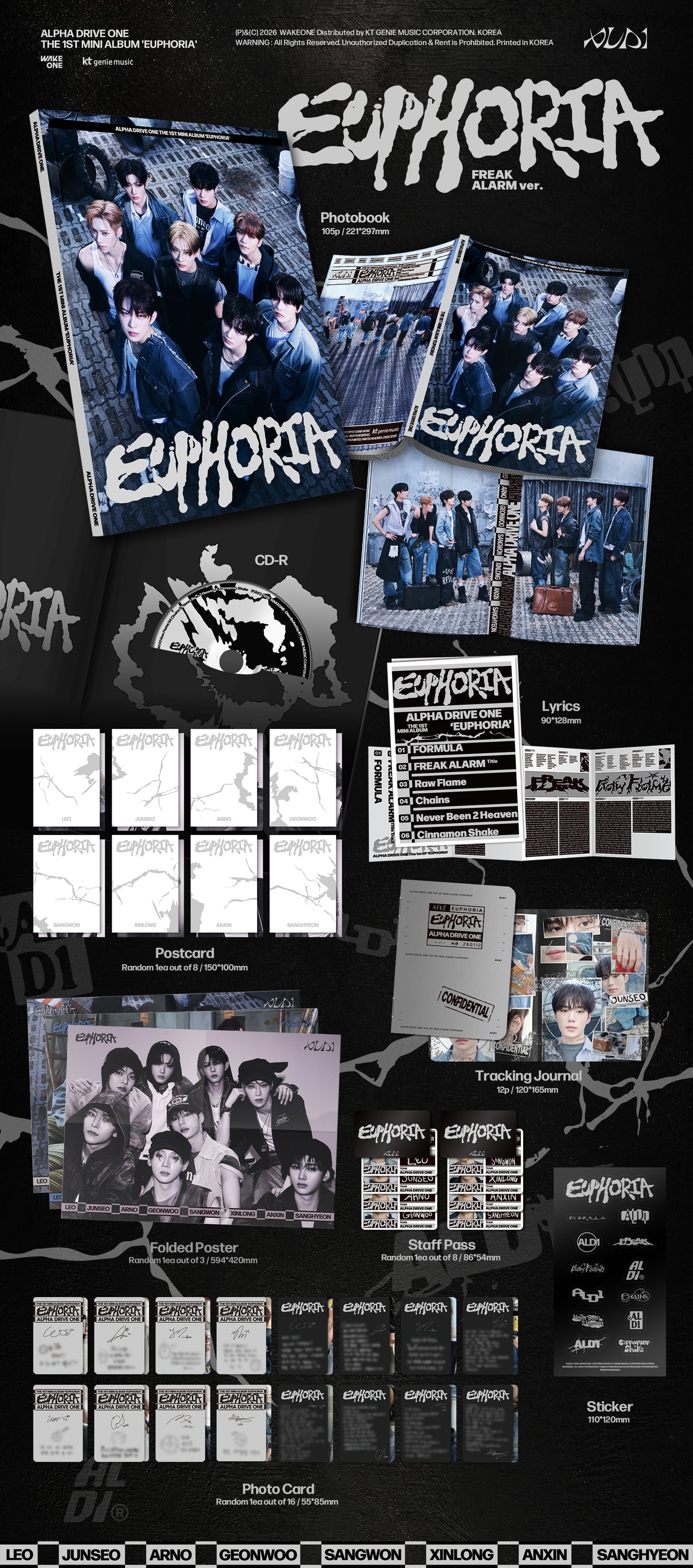 🚗ALPHA DRIVE ONE - THE 1ST MINI ALBUM [EUPHORIA](FREAK ALARM ver.)