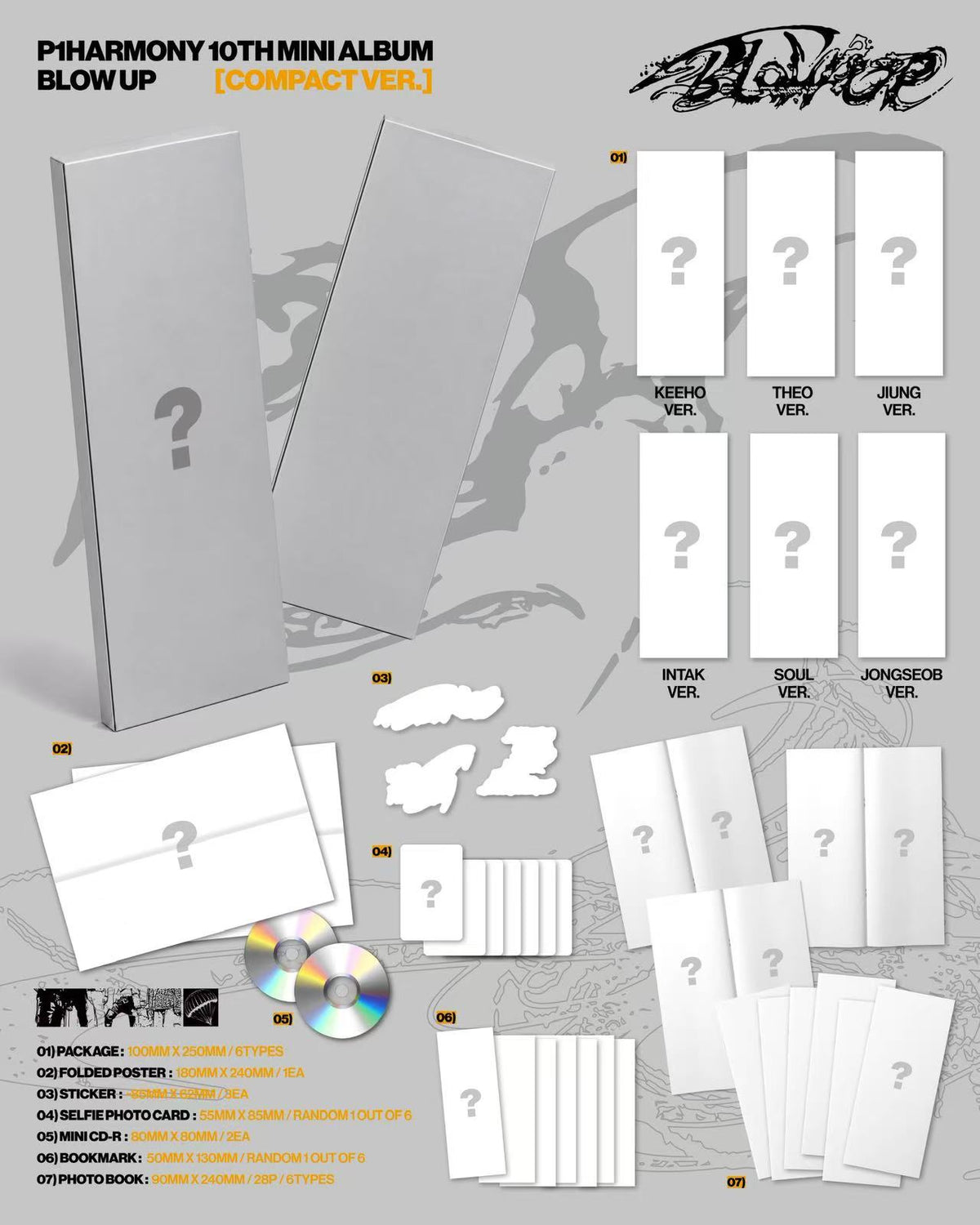 ⏰P1Harmony - 10th Mini Album [BLOW UP] (Compact Ver.)